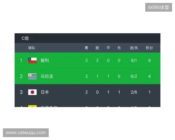 BC.Game拒绝参加格鲁吉亚赛事，将损失VRS积分