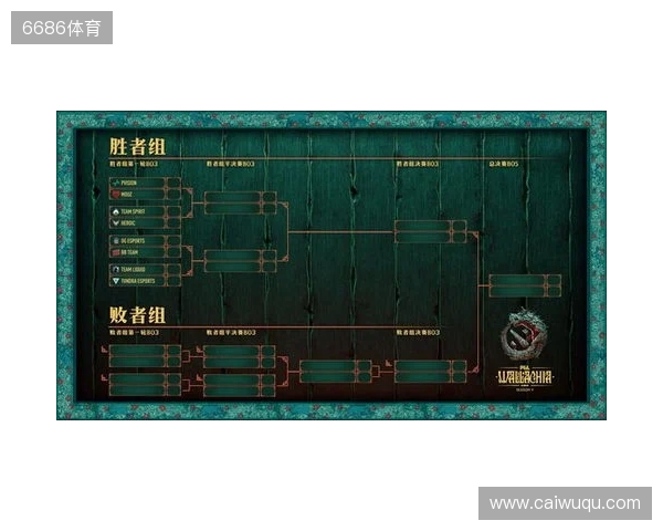 PGL瓦拉几亚S6瑞士轮第三日结束,三支中国战队进入1-2组 PGL瓦拉几亚S6瑞士轮第三日结束,三支中国战队进入1-2组
