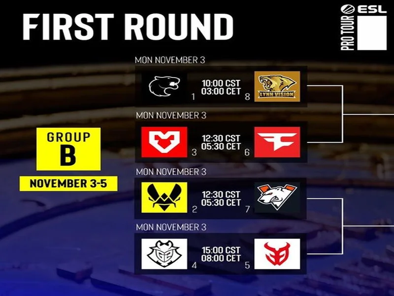 BLAST Slam IV新加坡站 Tundra 3-2 战胜Falcons夺冠